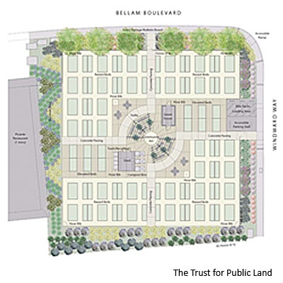 Canal Community Garden map